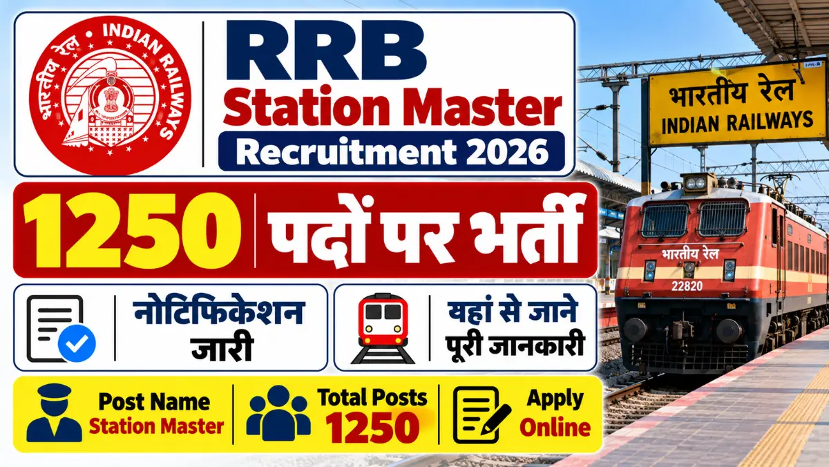 RRB Station Master Recruitment 2026